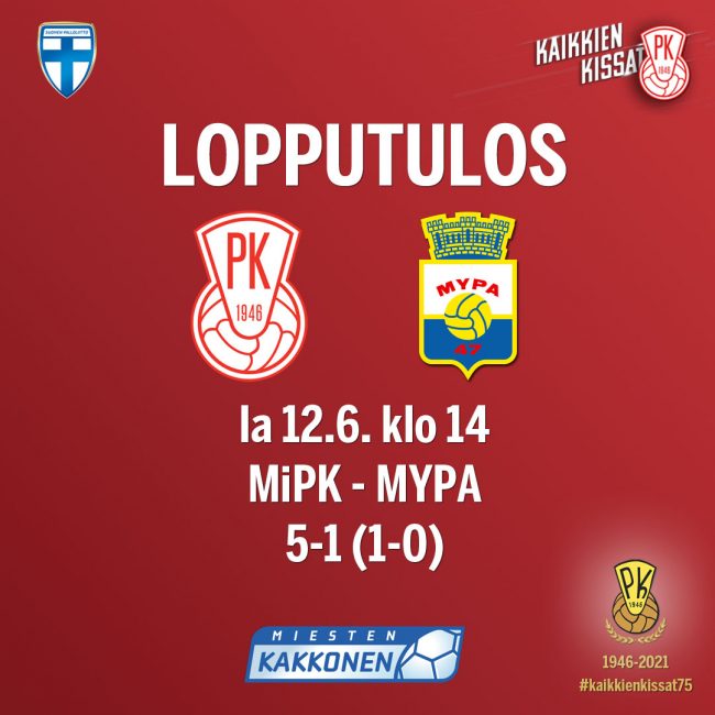 Lopputulos-MiPK-MYPA
