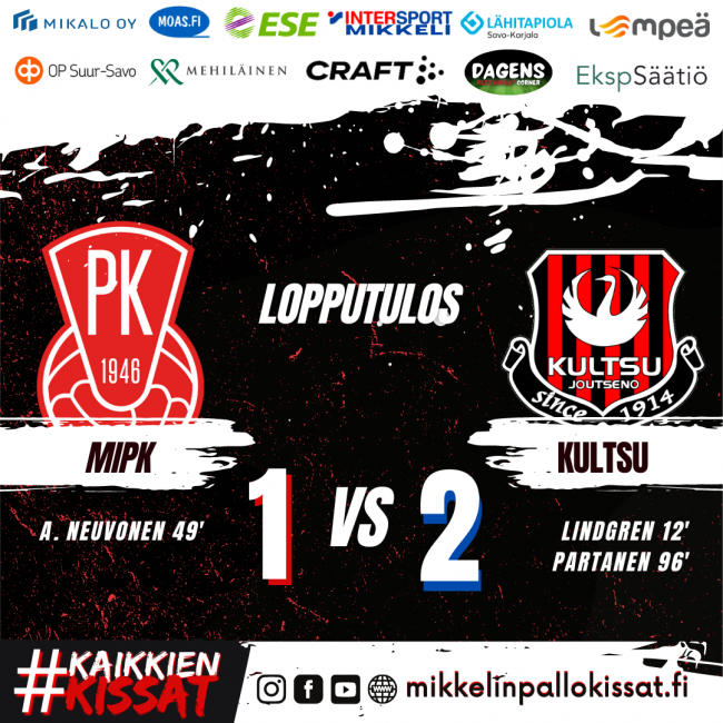 Final result