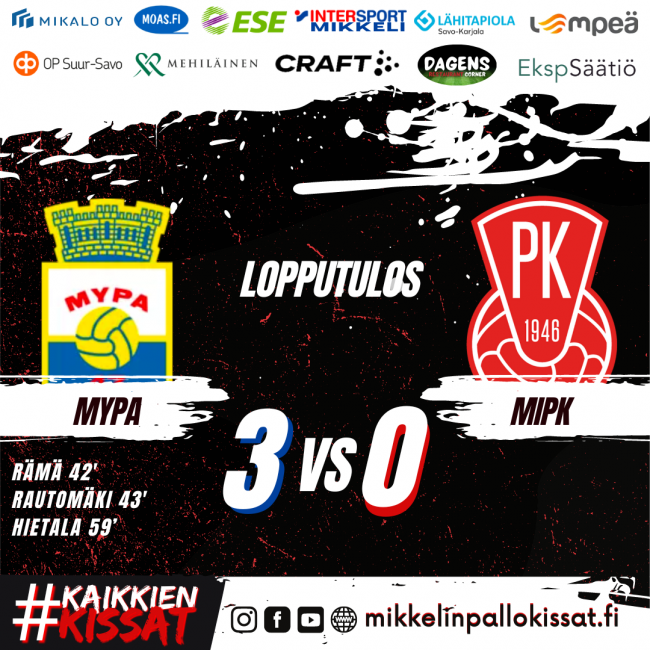 Final result – 2