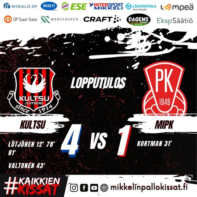 Kultsu_MiPk_ottelutulos