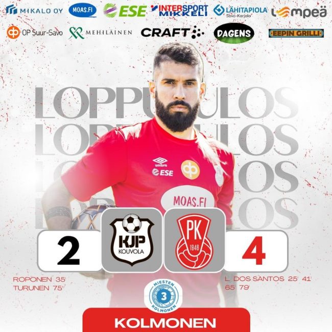 KJP2_MIPK4_lopputulos_2_kierros_2024