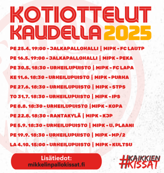 la 27.4. 1500 - jalkapallohalli MiPK - FC LaPa la 11.5. 1500 - jalkapallohalli MiPK - KoPa La 25.5. 1500 - jalkapallohalli MiPK - u. plaani pe 7.6. 1830 - Urheilupuisto MiPK - hapk Pe 28.6. 18 la 27.4. 1500 - jalkapallohalli MiPK - FC LaPa la 11.5. 1500 - jalkapallohalli MiPK - KoPa La 25.5. 1500 - jalkapallohalli MiPK - u. plaani pe 7.6. 1830 - Urheilupuisto MiPK - hapk Pe 28.6. 18